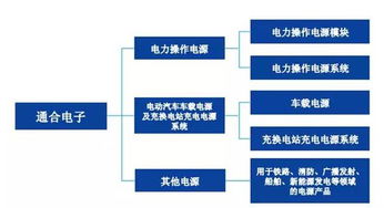 證監會重啟新股發行 10家IPO企業蓄勢待發，技術服務板塊成焦點